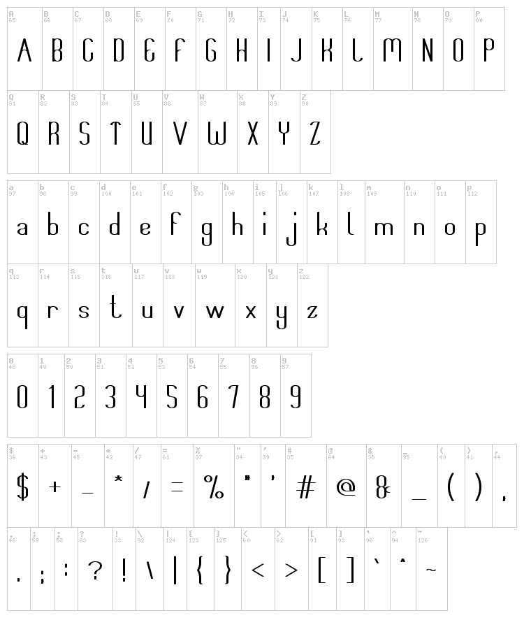 Think More for Solution font map